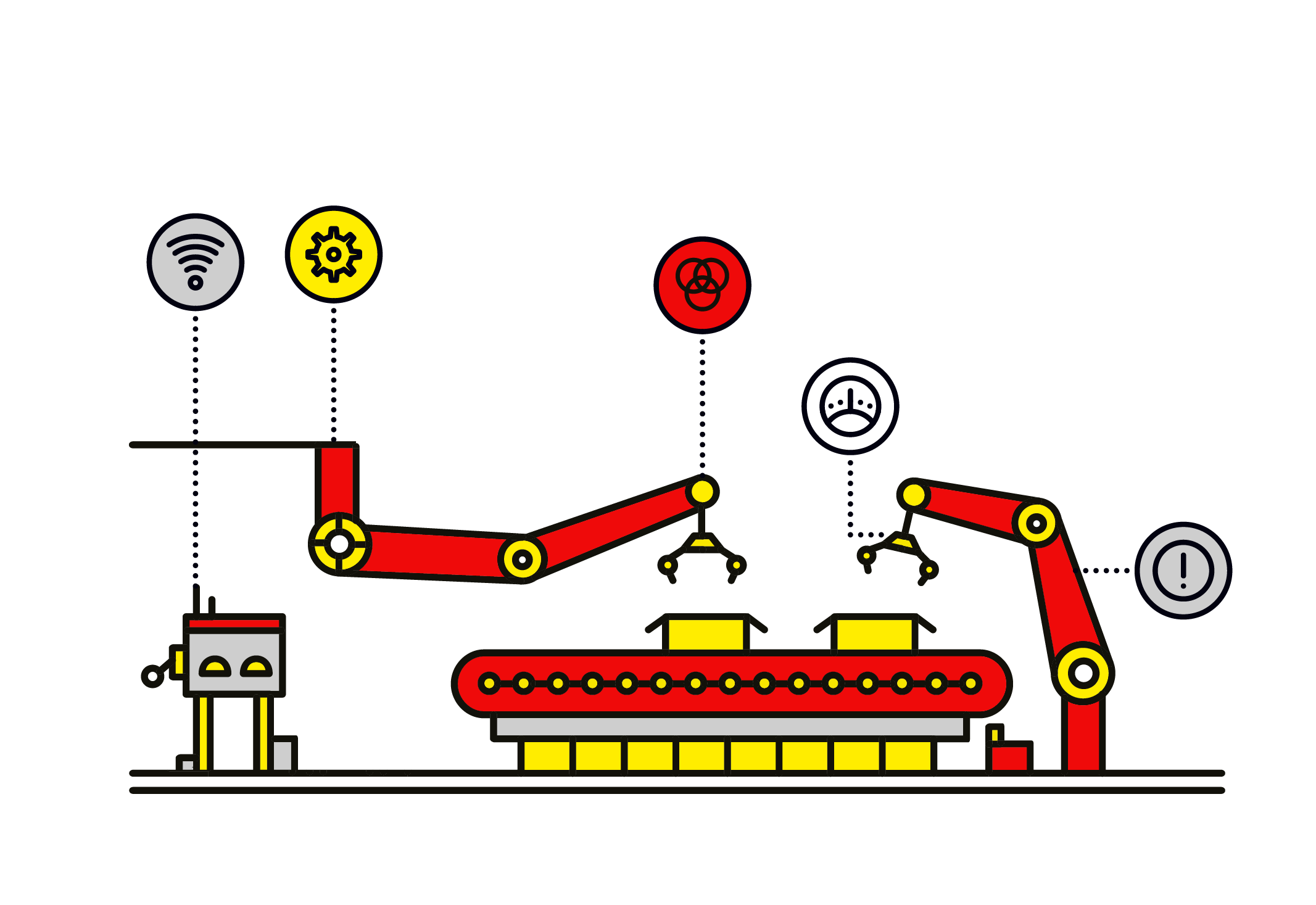 Computer Integrated Manufacturing